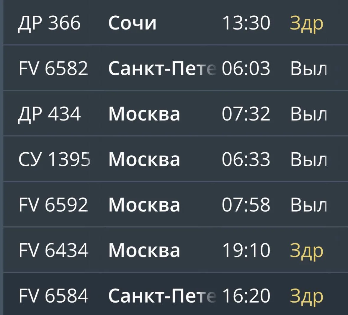 В пермском аэропорту «Большое Савино» задерживаются три рейса

На данный момент задержаны вылеты в С