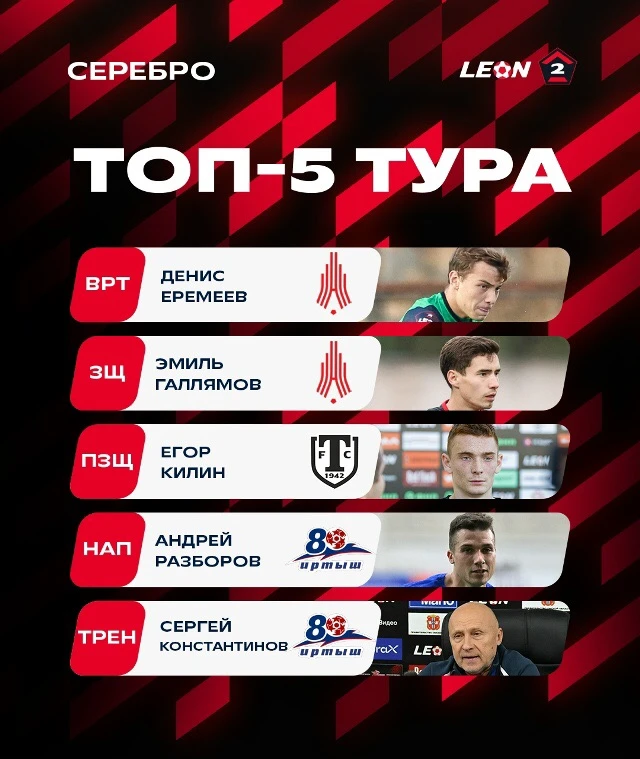 Символическая сборная 11-го тура «Серебра» 🥈