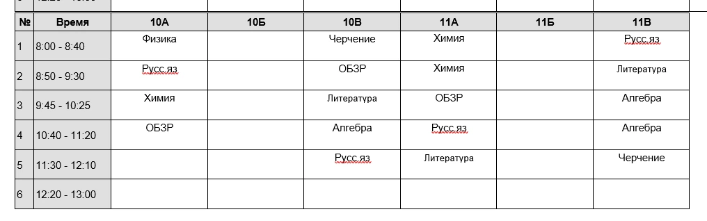 Расписание на субботу. Все занятия на дистанционном обучении. В связи с ремонтными рабо...