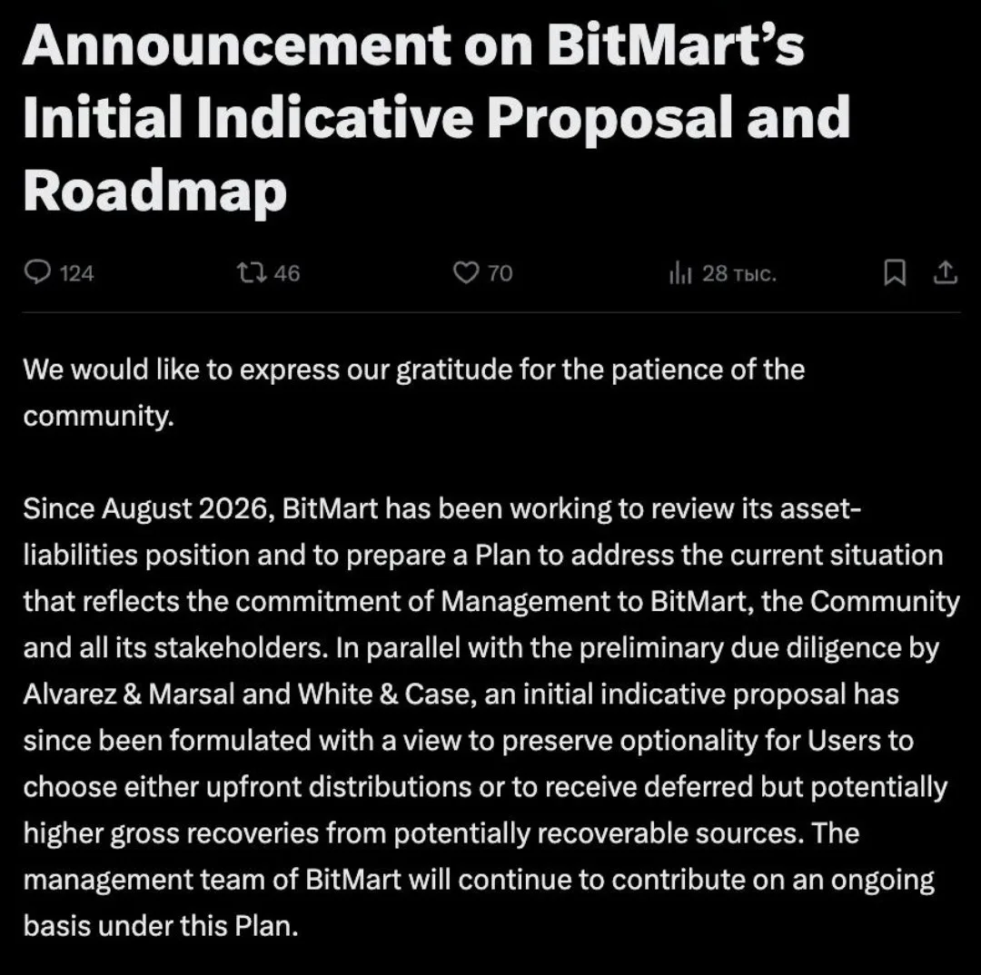 В BitMart признали свою неплатежеспособность.
