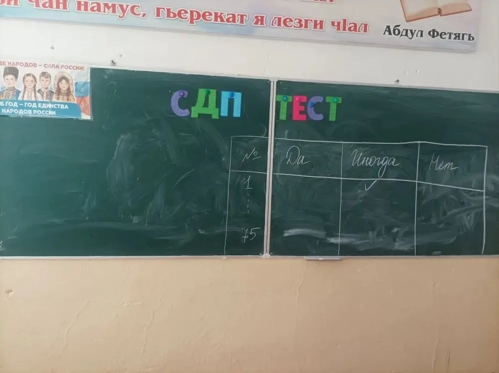 🛑Важное исследование: выявление психосоциальной адаптивности подростков  📌Сегодня в стенах нашей шко