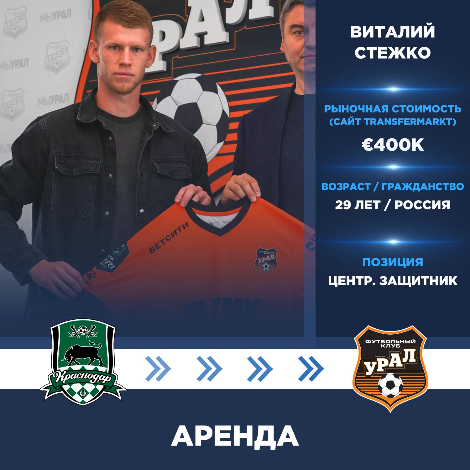 Официально: Виталий Стежко перешёл в «Урал» из «Краснодара».