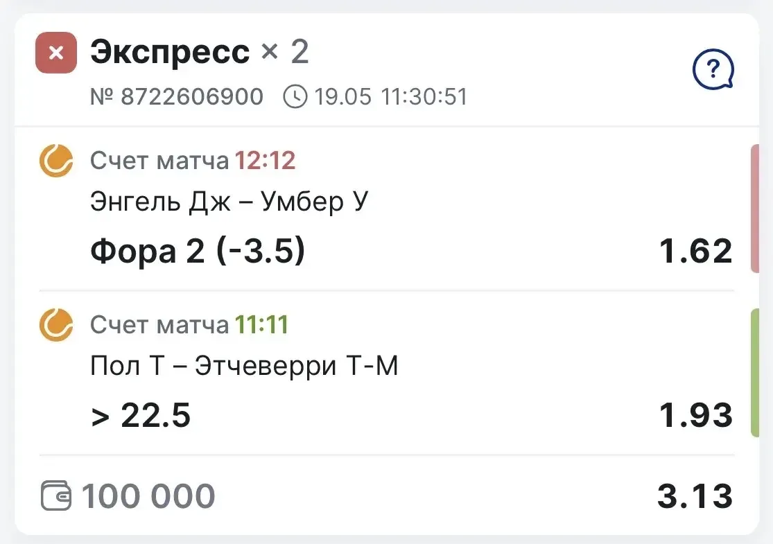 ПО ДВОЙНИКУ С АНОНСА ЛОВИМ ОБИДНЫЙ ➖  Ждал от Умбера больше, так хорошо начал в первом сете, а во вт