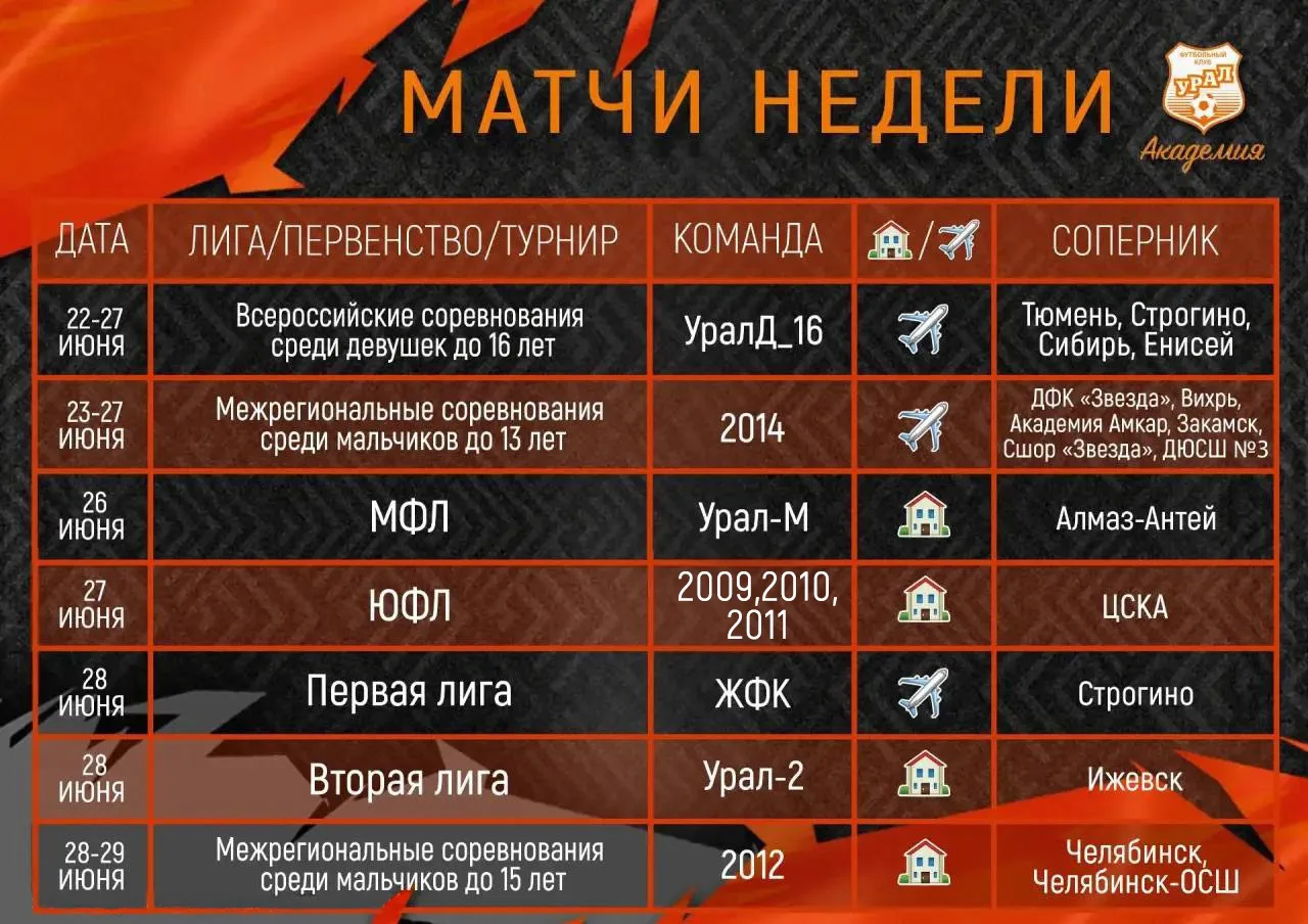 📆 Расписание матчей на неделю — уже здесь

Отмечай игры наших команд, планируй эмоции — будет жарко