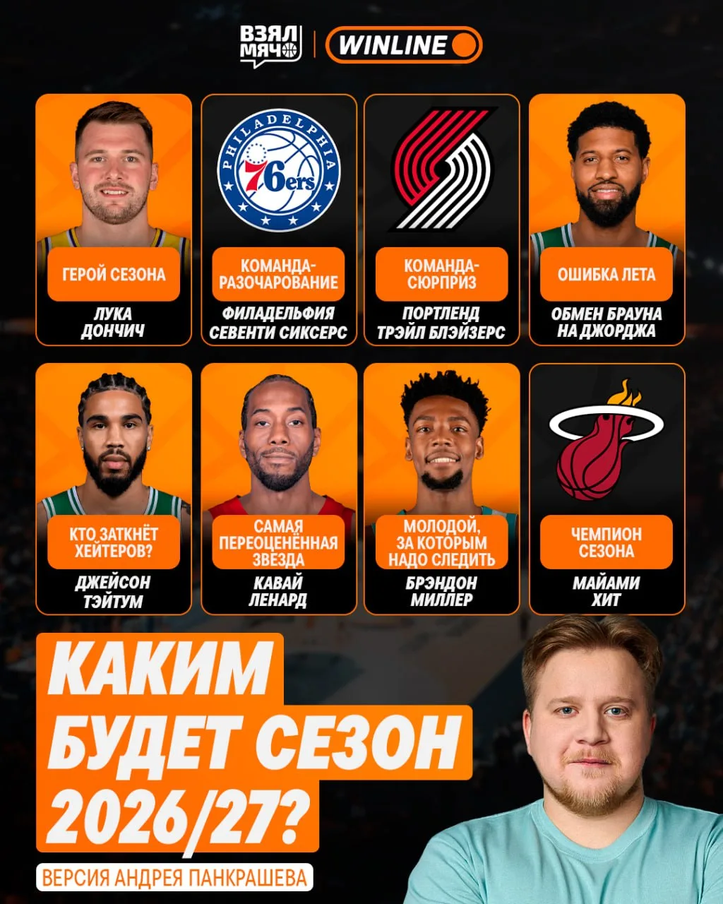 🔥 «Майами» станет чемпионом, Дончич — героем сезона, а Кавай переоценён: прогноз Андрю...