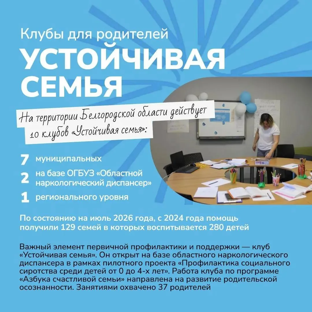 Уполномоченный при Президенте РФ по правам ребёнка ведёт системную работу по созданию у...