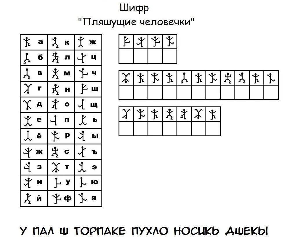 Почему дети не дочитывают окончания в длинных словах? Делают «глупые ошибки», не понимают то, что то