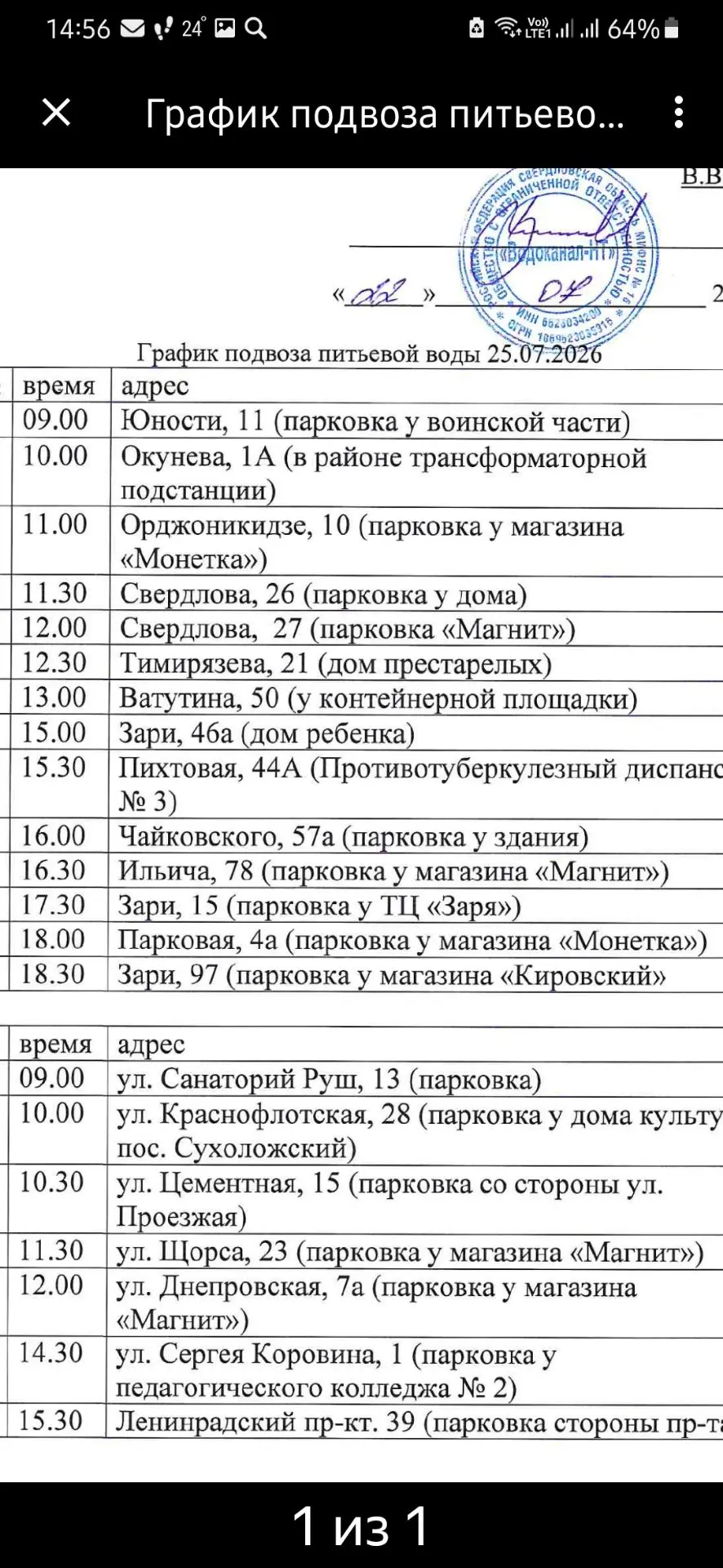 Медиа публикации