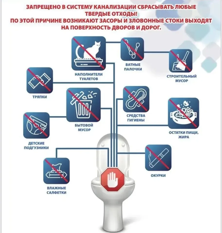 Уважаемые жители 🏡