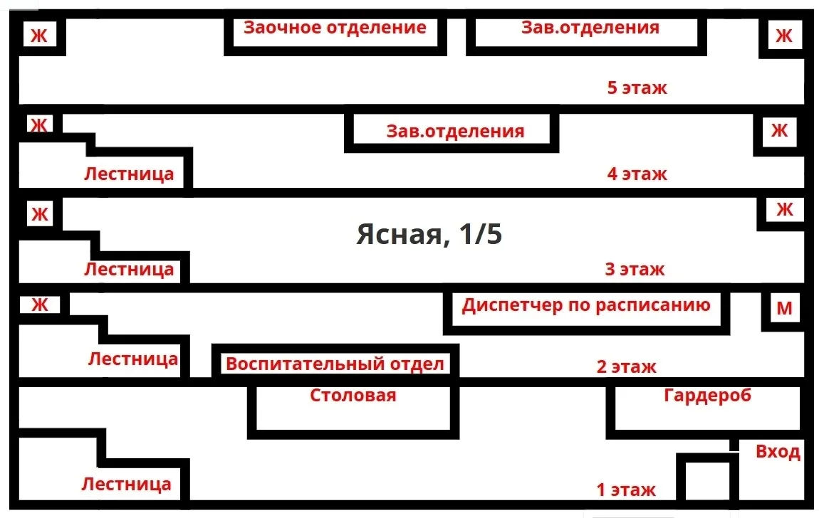 📍 КАРТА КОЛЛЕДЖА: ОТДЕЛЕНИЕ ЭТО
