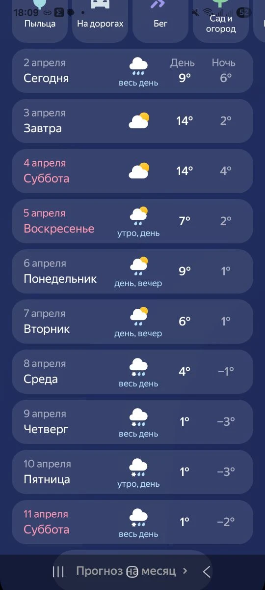 Все, хватит весны, уходим обратно в зиму.. 🫠