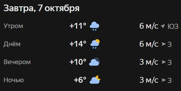 Прогноз погоды☀️
