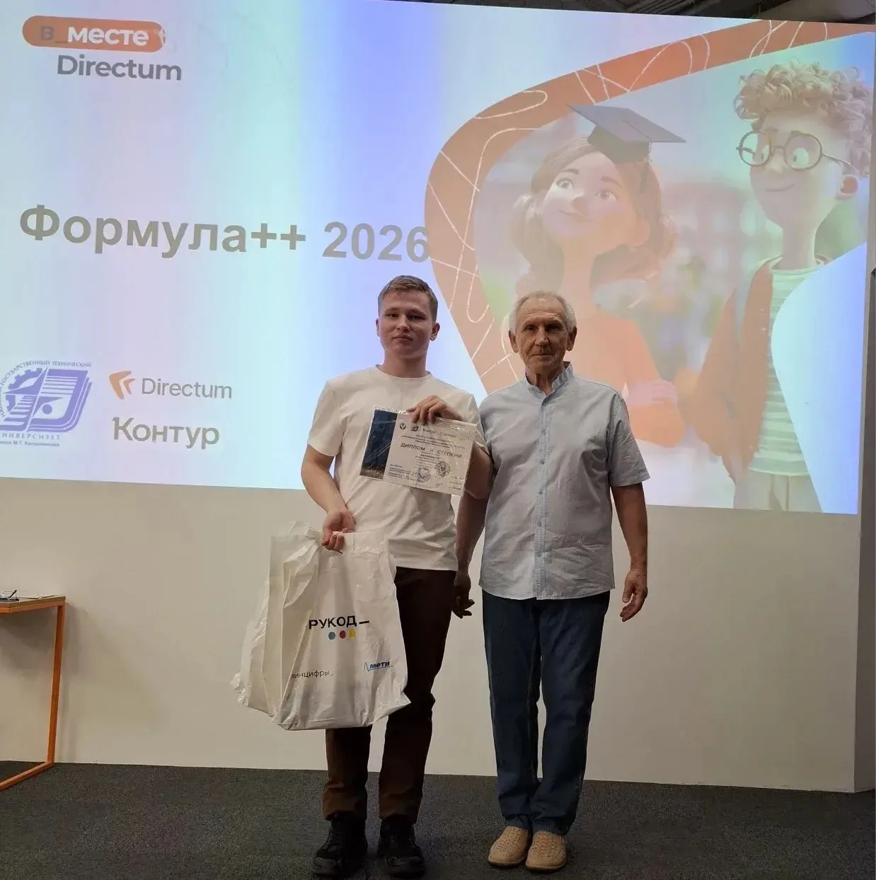 #Достижения74