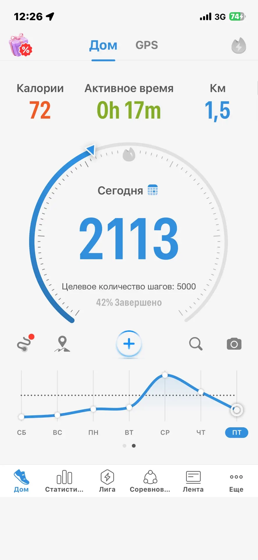 Девочки ходить нужно больше мне на сегодня еще 7900