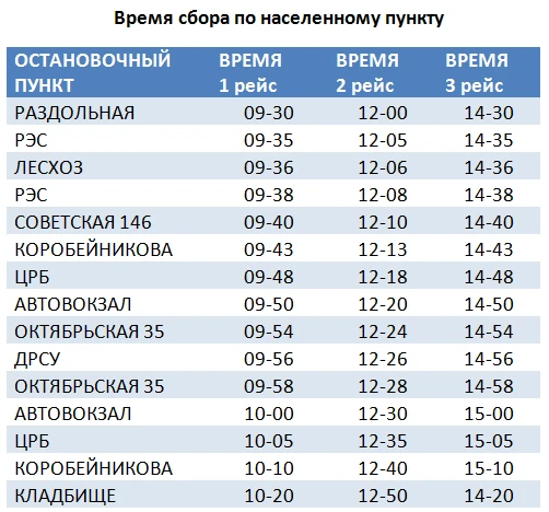 Внимание! Информация о подвозе граждан в Родительский день