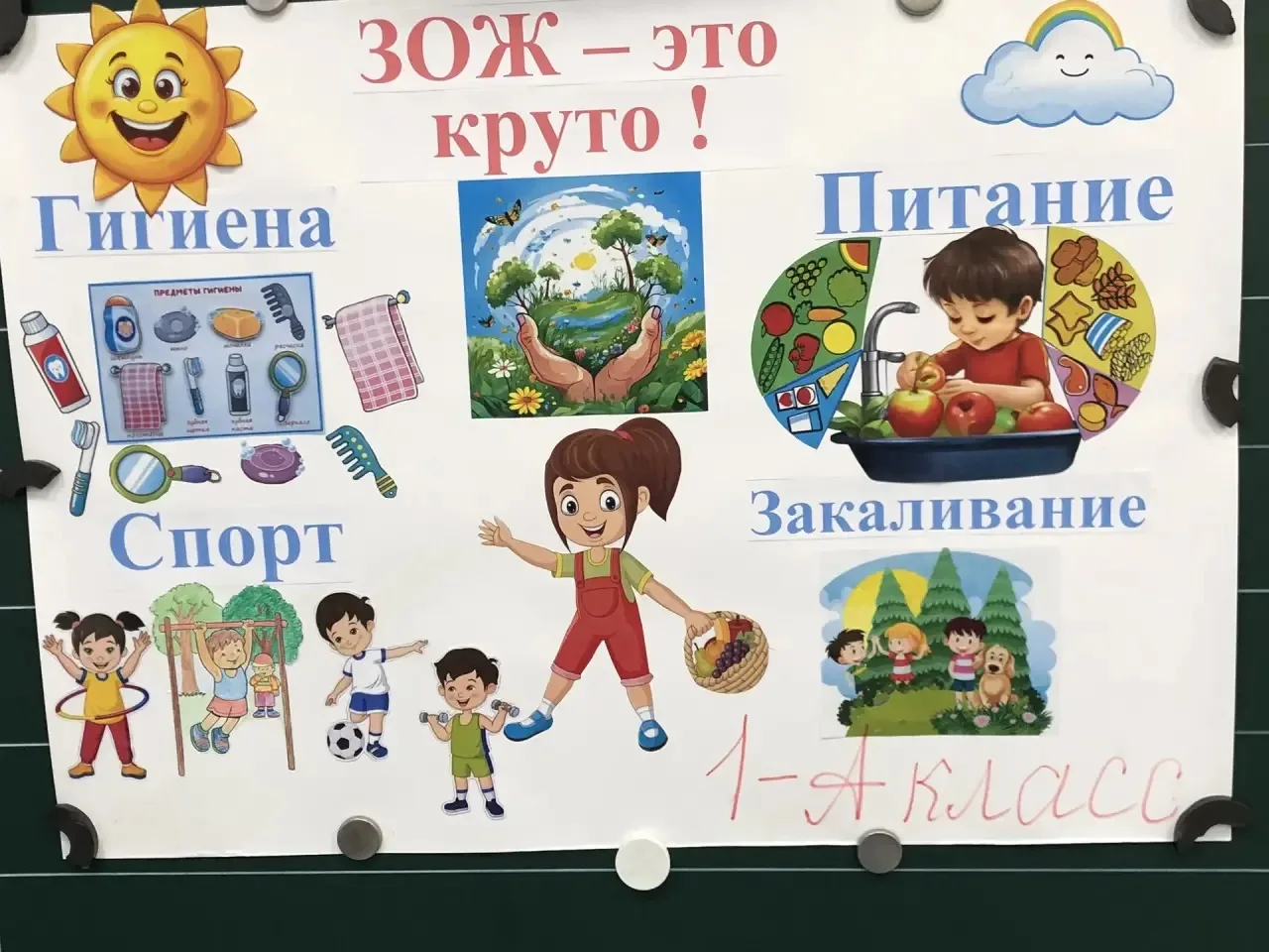 🌈 ЗОЖ — это не скучно, а очень даже круто!  Ко Всемирному дню здоровья в нашей начальной школе прошё