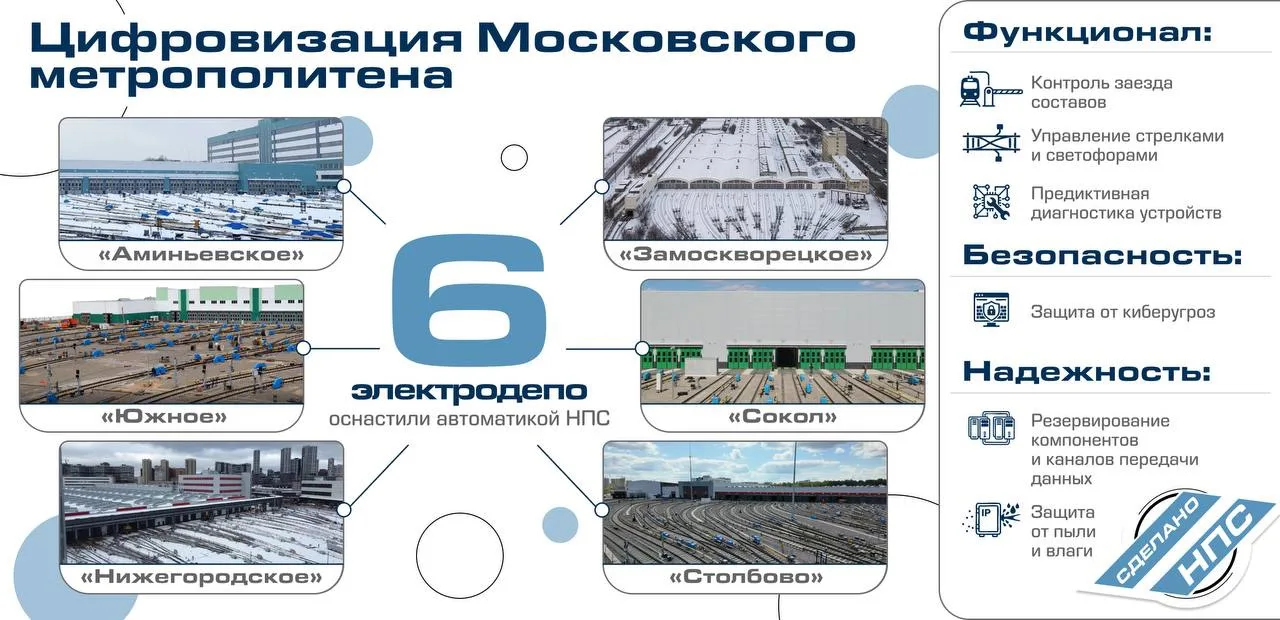 Работа метрополитена начинается с электродепо: здесь поезда готовят к выходу на линию, проводят план