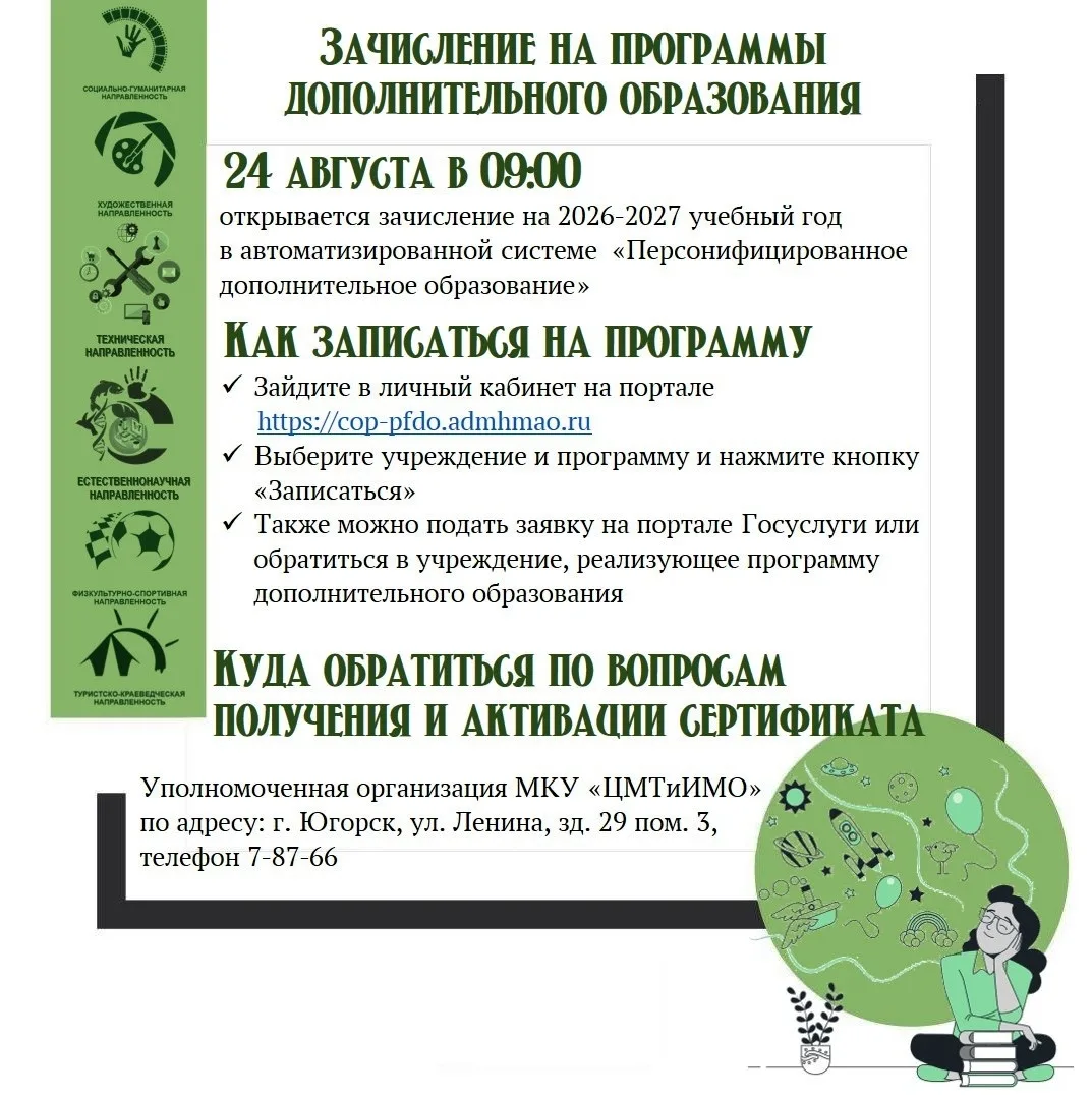 О дополнительном образовании