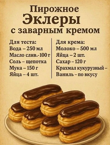 Ну и сами Эклеры...