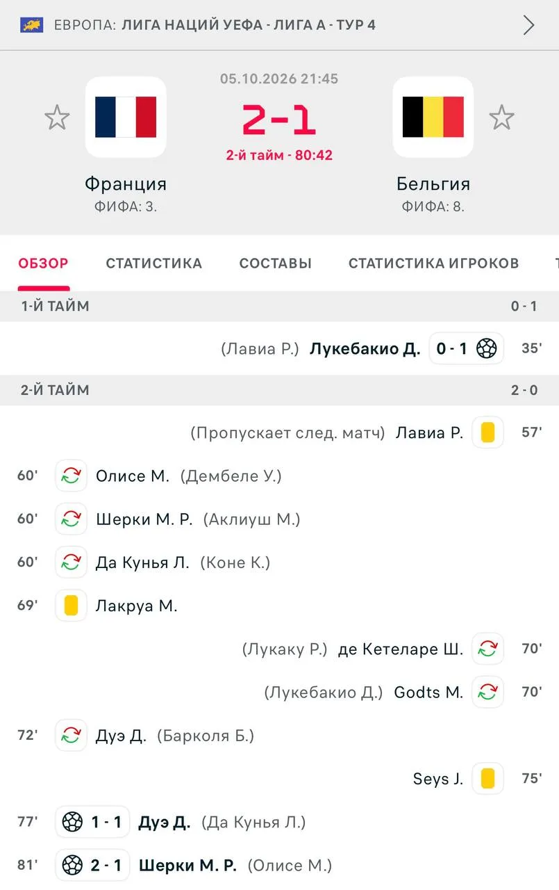 Эффект Зидана 😉