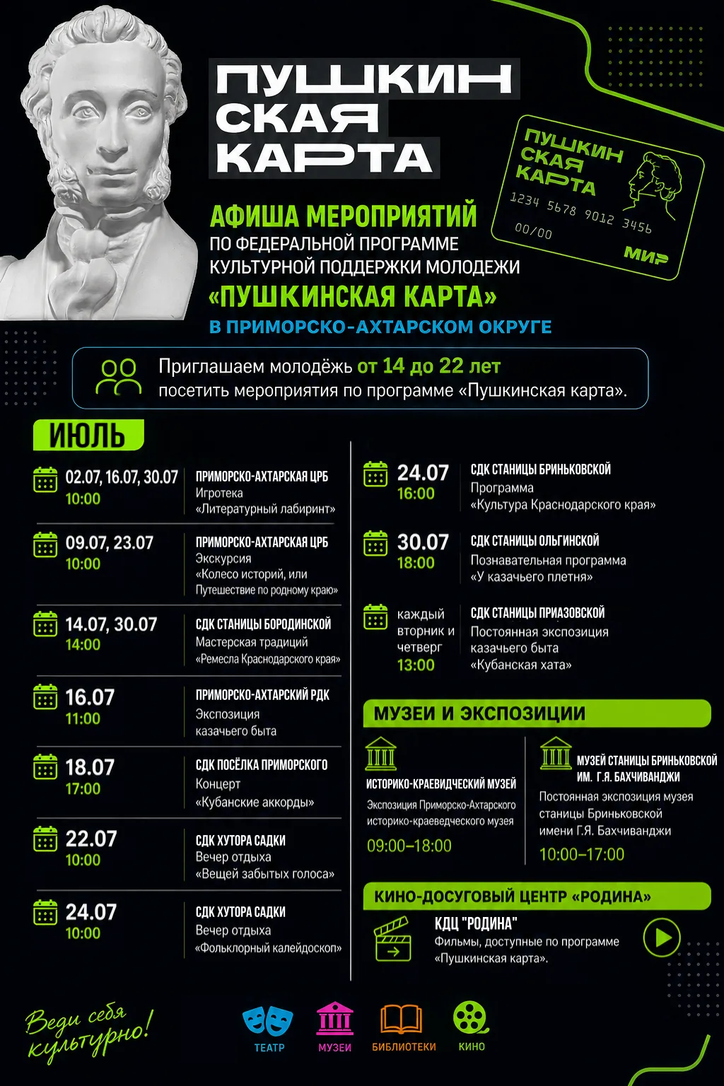 Медиа публикации