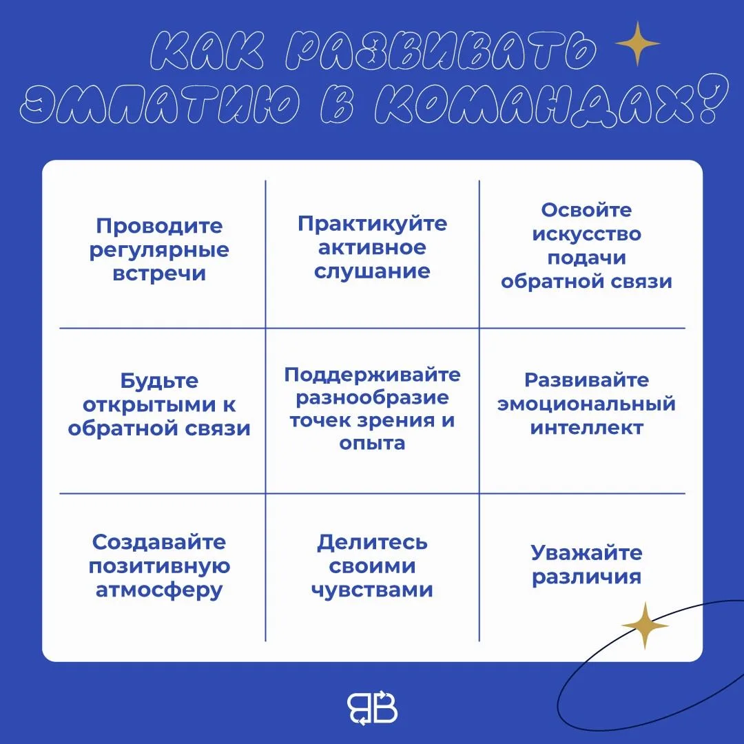 Как развивать эмпатию в командах?