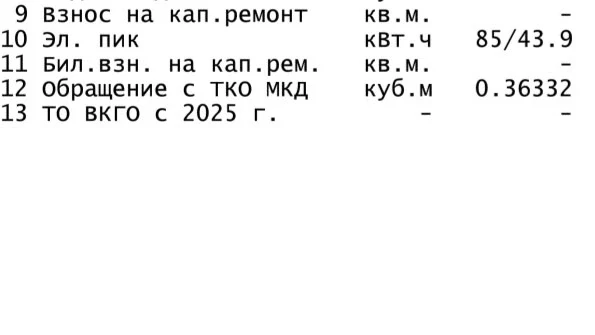Всем здравствуйте. Только сегодня дошли руки до платежей за июль. Сначала они перестали...