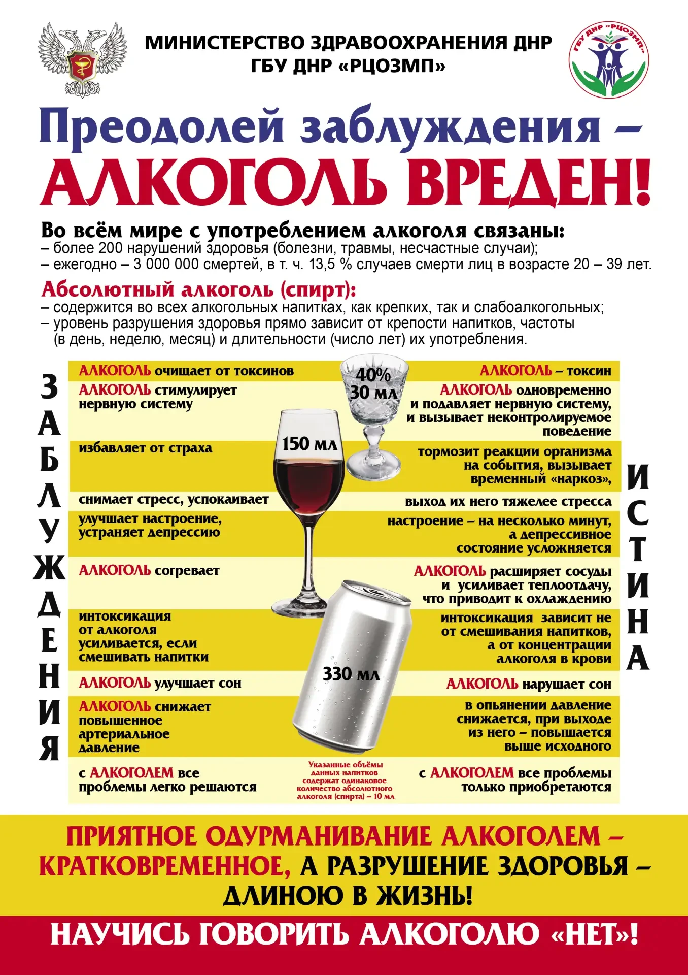 Алкоголь вреден — это факт. Почему мы продолжаем себя обманывать?
