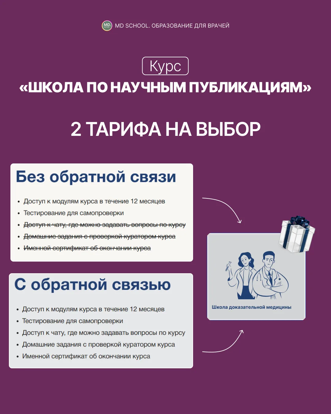 🔥 Теперь на курсе «Школа по научным публикациям»
