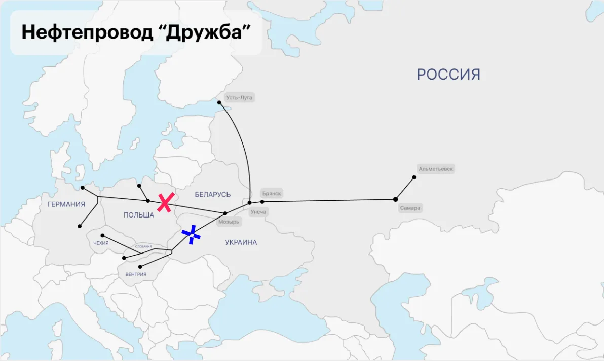 «Долг платежом красен» (русская пословица): или почему Россия решила остановить поставки казахской н