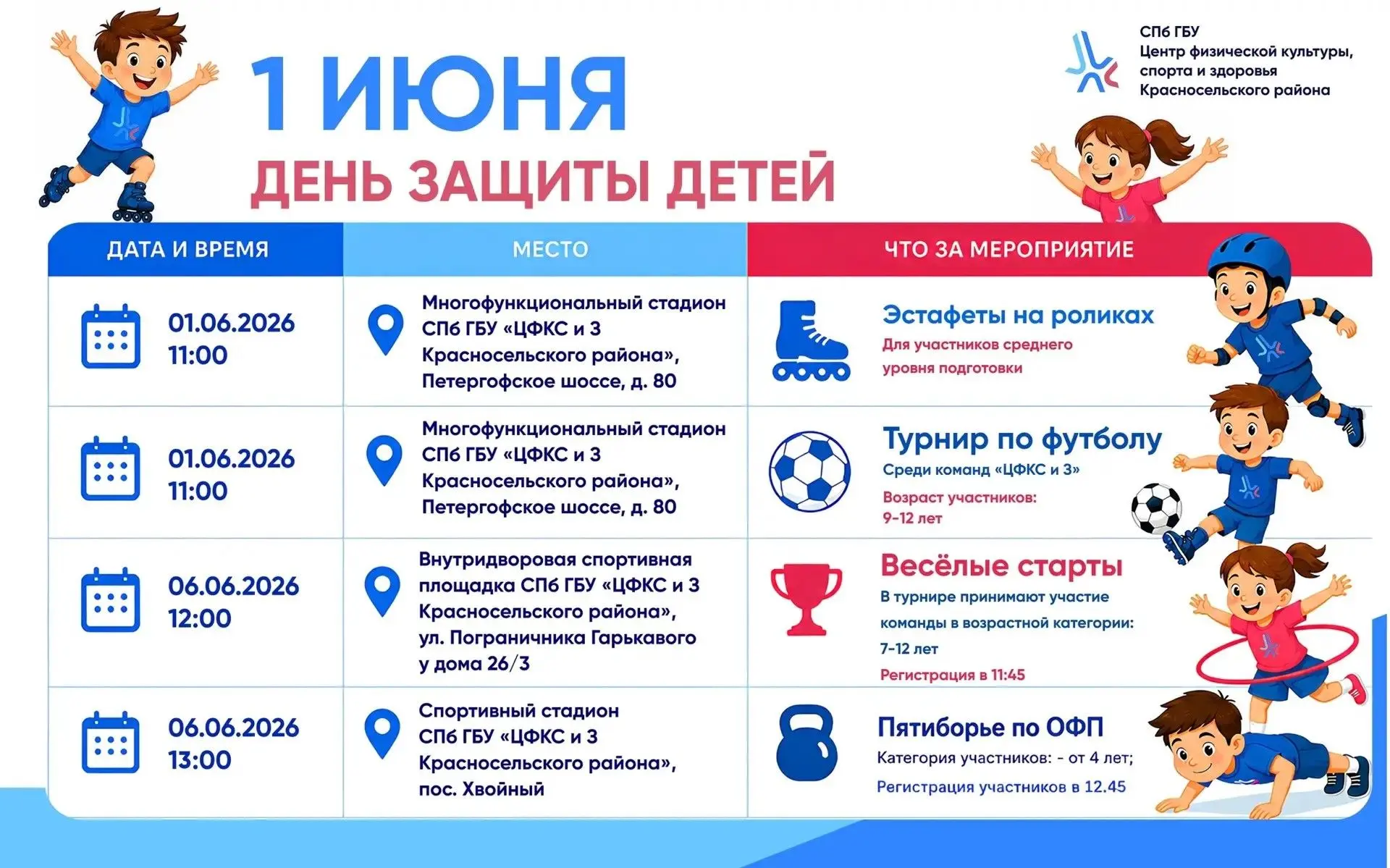 Центр физической культуры, спорта и здоровья приглашает детей и родителей принять участ...