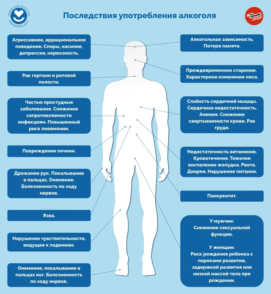 🗓 С 17 по 23 августа в России объявлена неделя отказа от алкоголя