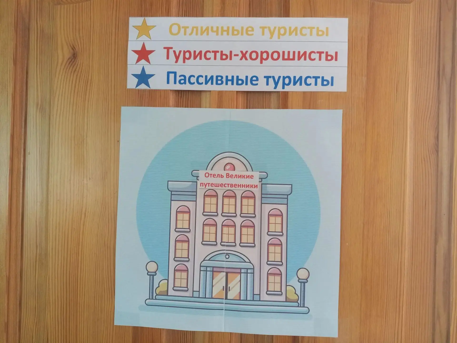 🚀 Сегодня в лагере с дневным пребыванием  «Солнечный» стартовала 3 смена — «Путешествие по России: 