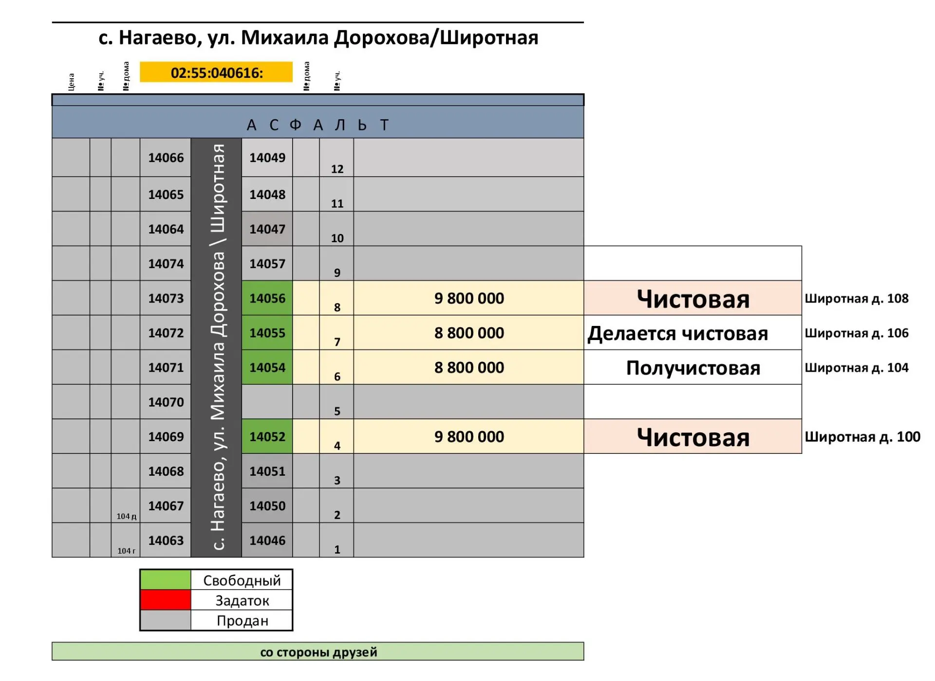 Медиа публикации