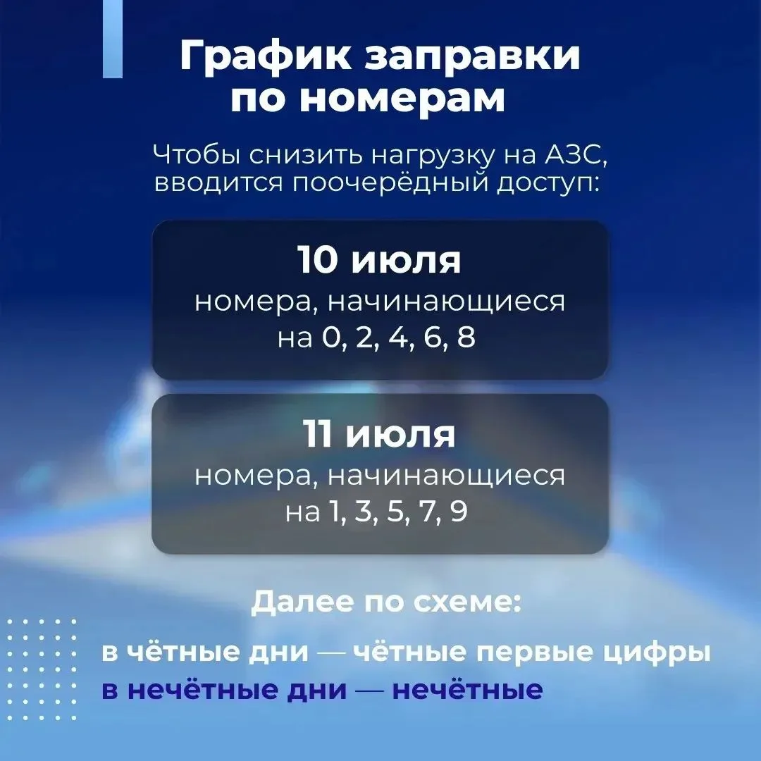 В Псковской области вводят график заправки автомобилей по номерам