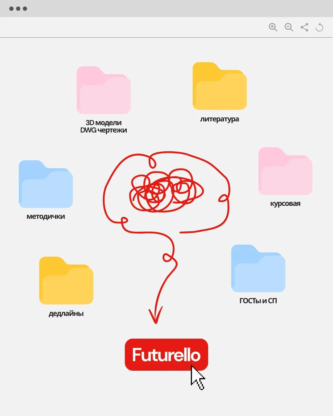 Студенты, кто готов к сессии, в которой всё под контролем? 😵‍💫