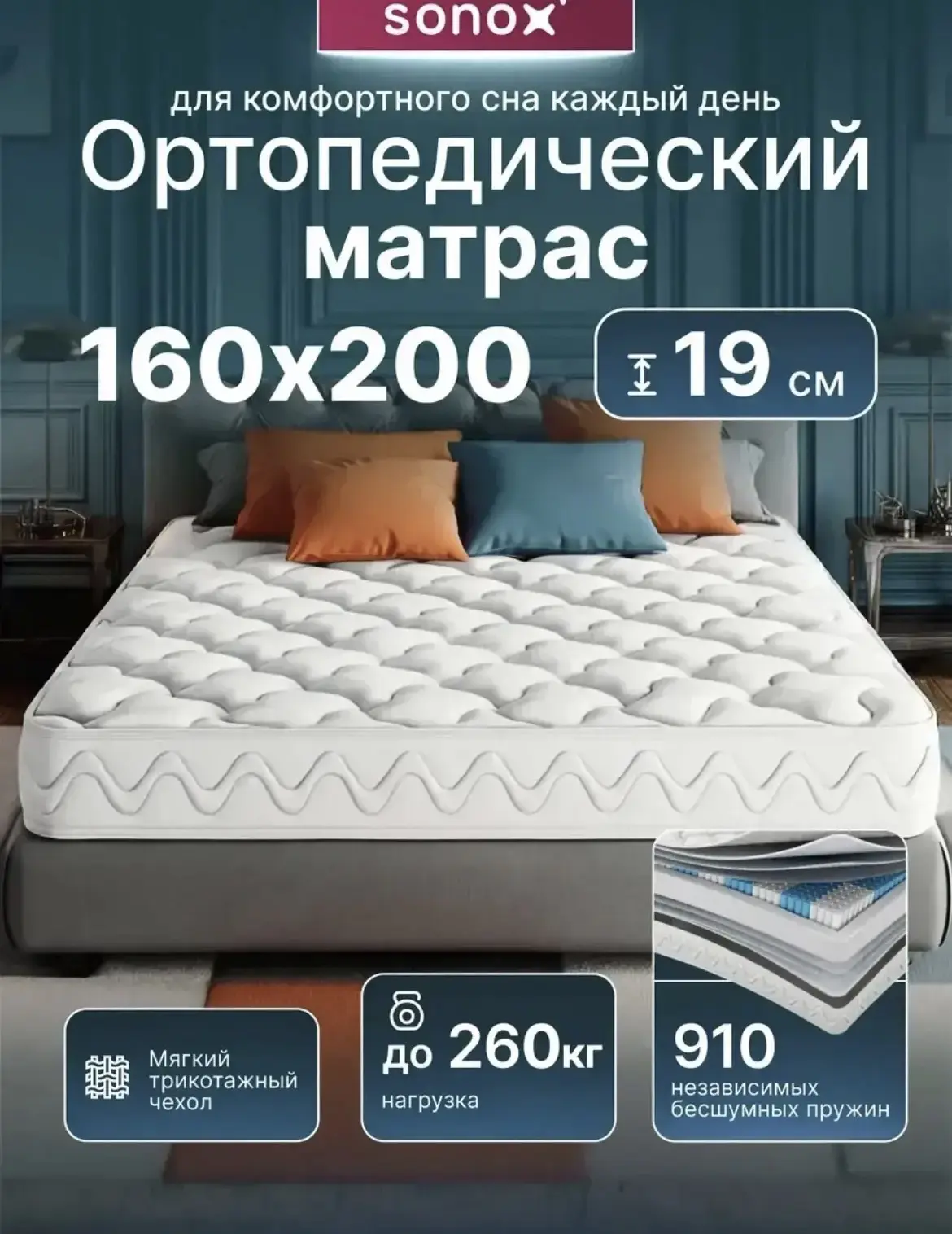 Матрас 160х200 6500₽🔥

‼️НОВЫЙ, нарушение упаковки (матрас в рулоне, в местах где порвана упаковка 