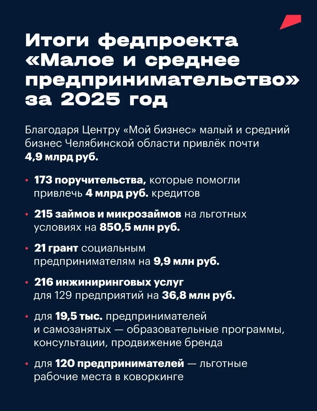 Продолжаю рассказывать о реализации национальных проектов в Челябинской области. Сегодня речь пойдет