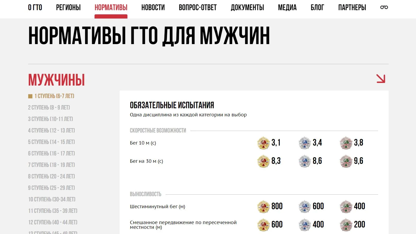 Родители школьников и, в частности, выпускников, обратите внимание на индивидуальные до...