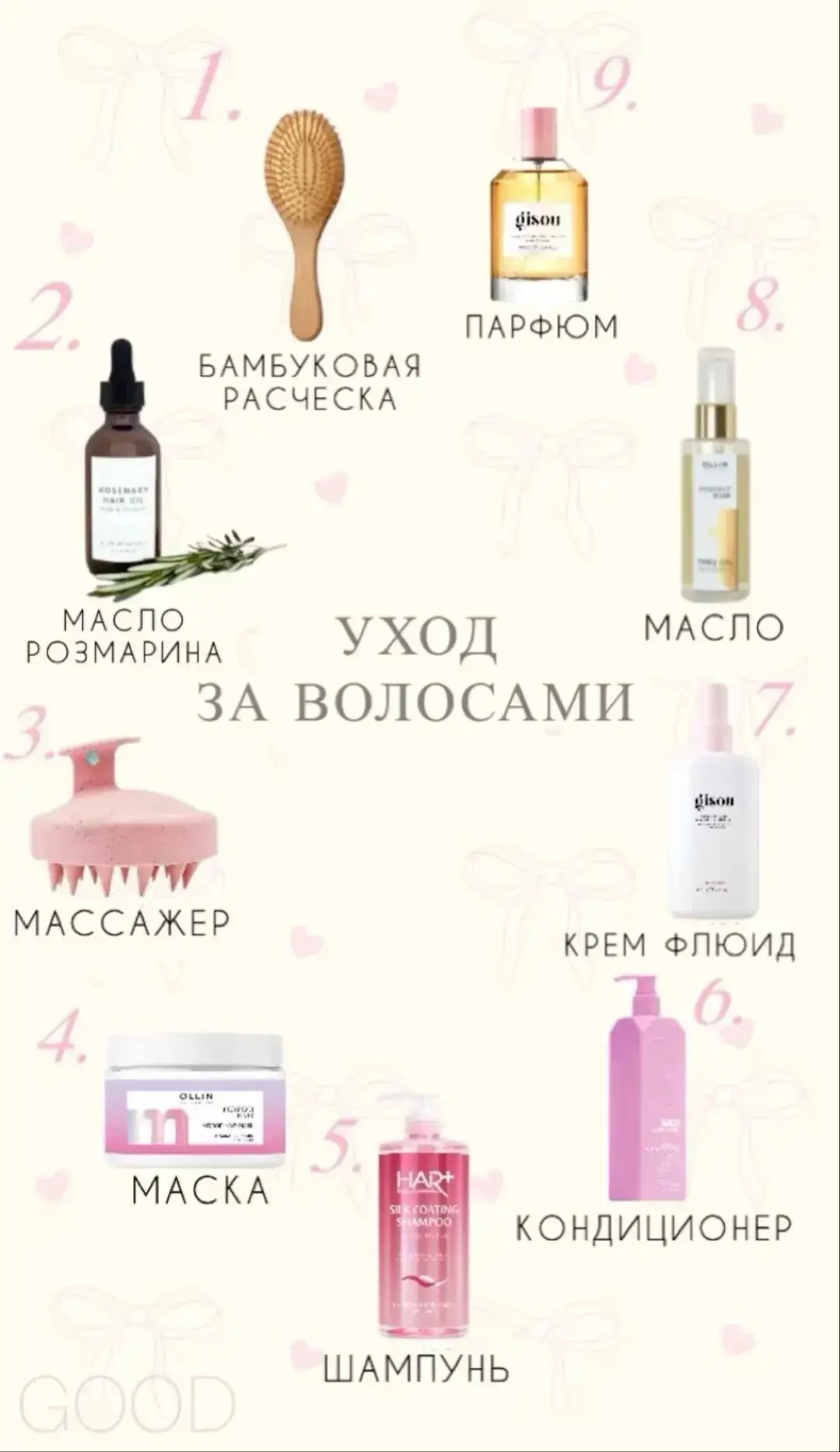 Изображение 1 к публикации «КОСМЕТОЛОГ»