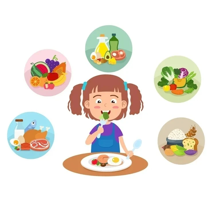 🍎 Как сформировать здоровые пищевые привычки у деток 🥦

Дорогие родители! 

Залог здоровья ребёнка