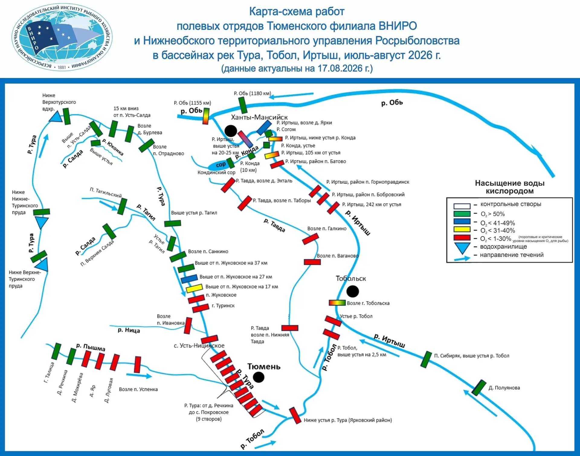 📍 О результатах комплексных исследований водных объектов