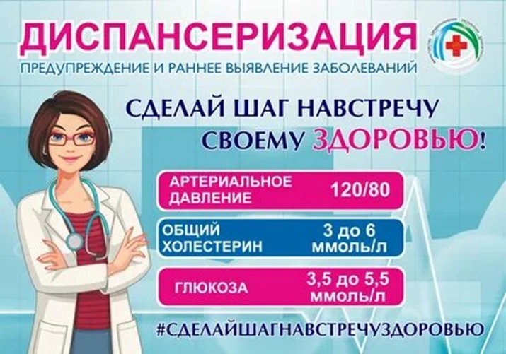 ‼️Некоторые возможные процедуры второго этапа диспансеризации: