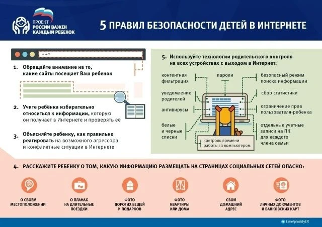 #кибербезопасность #искитимскаясош #Юргинскиймуниципальныйокруг