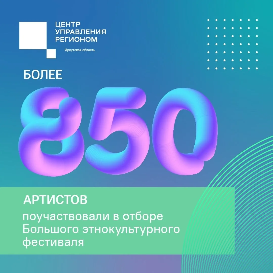 🎎 Лучшие фольклорные коллективы страны встретятся в Иркутске.

Более 850 артистов из девяти регионо