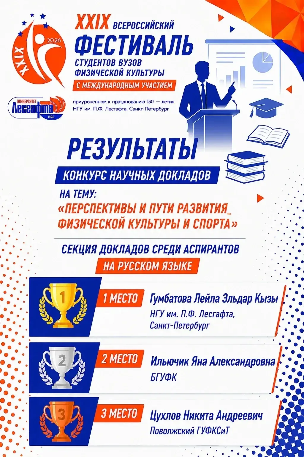 🏆 Итоги Конкурса научных докладов на тему: «Перспективы и пути развития физической культуры и спорта