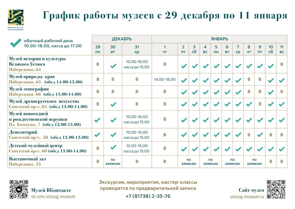 График работы музеев.