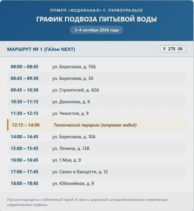 Питьевую воду подвезут на время промывки сетей