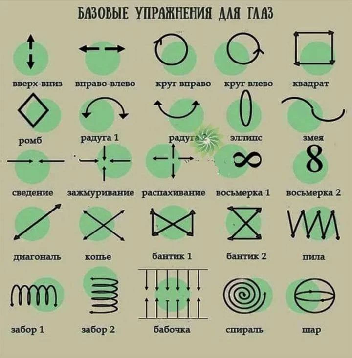 Зарядка для глаз! ✅