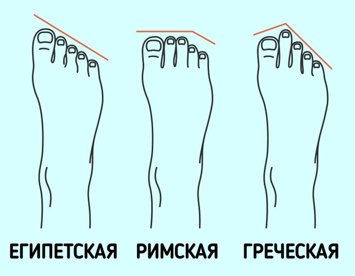 После "Синдрома Золушки" встретилась информация про "Эффект Золушки" 😵‍💫